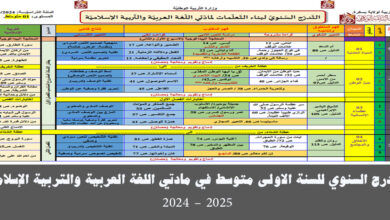 التدرج السنوي لغة عربية اولى متوسط 2024-2025