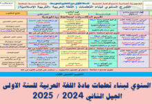 التدرج السنوي لغة عربية اولى متوسط 2024 – 2025