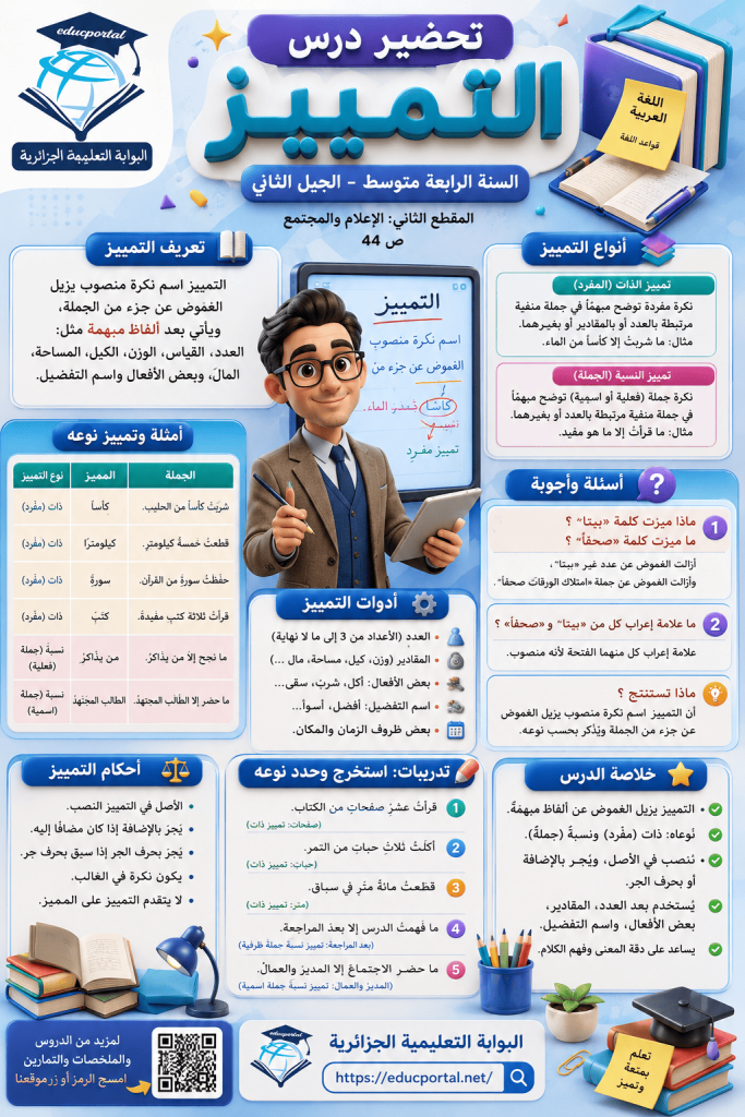 تحضير درس التمييز 4 متوسط الجيل الثاني