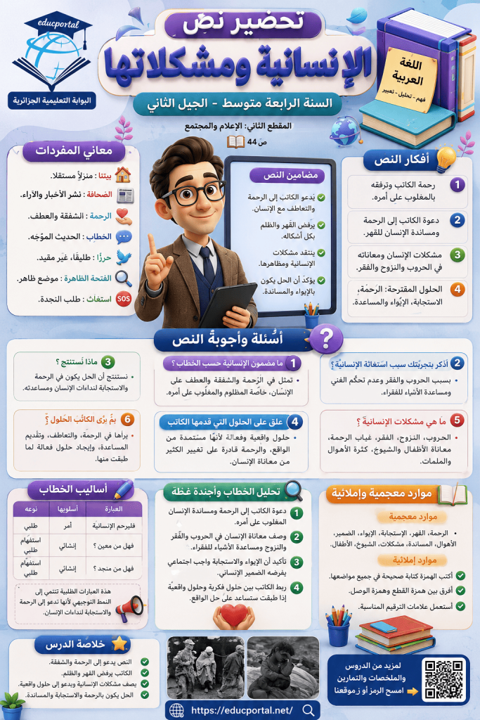 تحضير نص الإنسانية ومشكلاتها السنة الرابعة متوسط