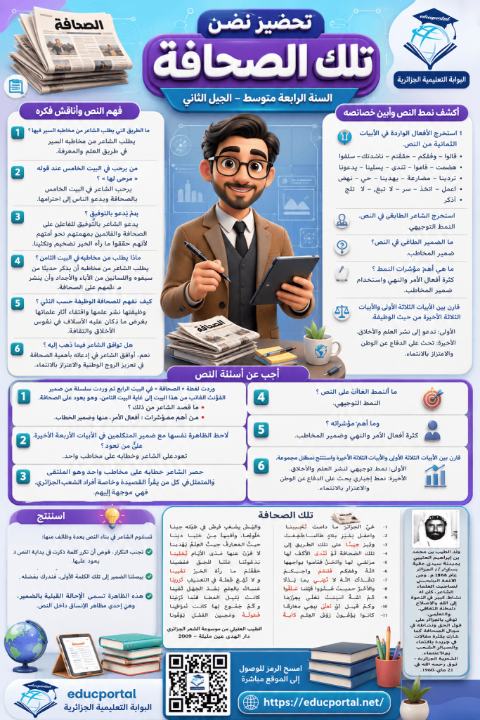 تحضير نص تلك الصحافة صفحة 42