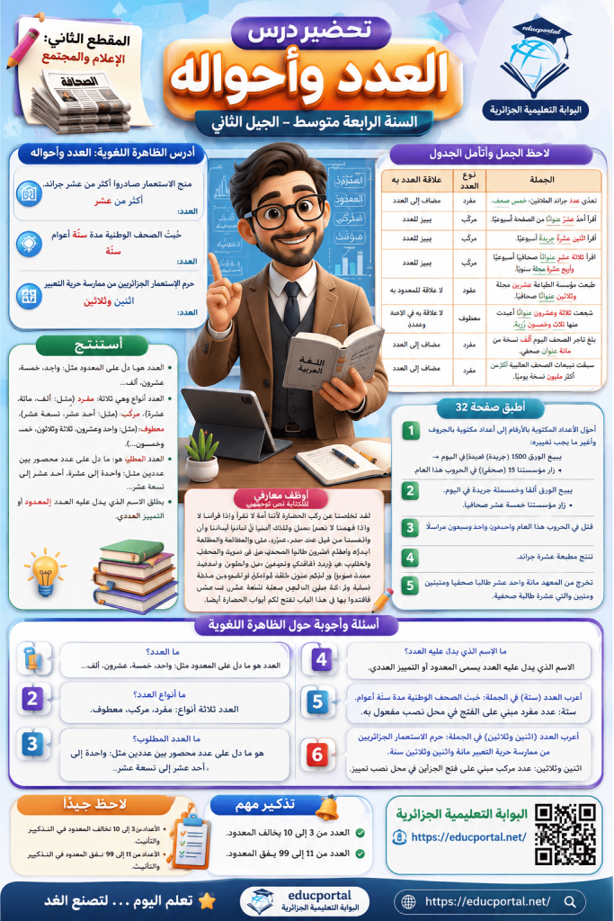 العدد وأحواله 4 متوسط