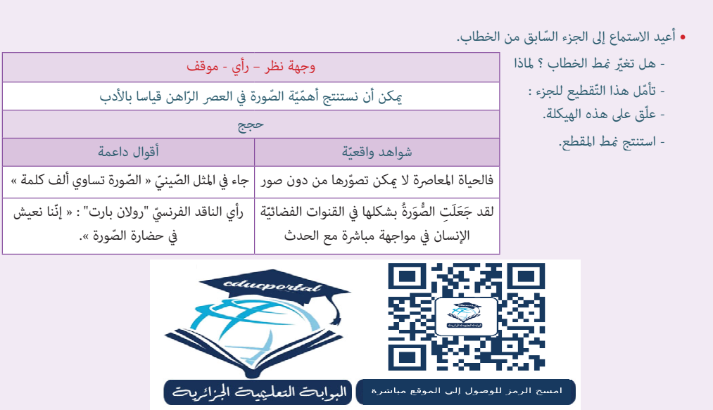 تحضير نص ثقافة الصورة 4 متوسط