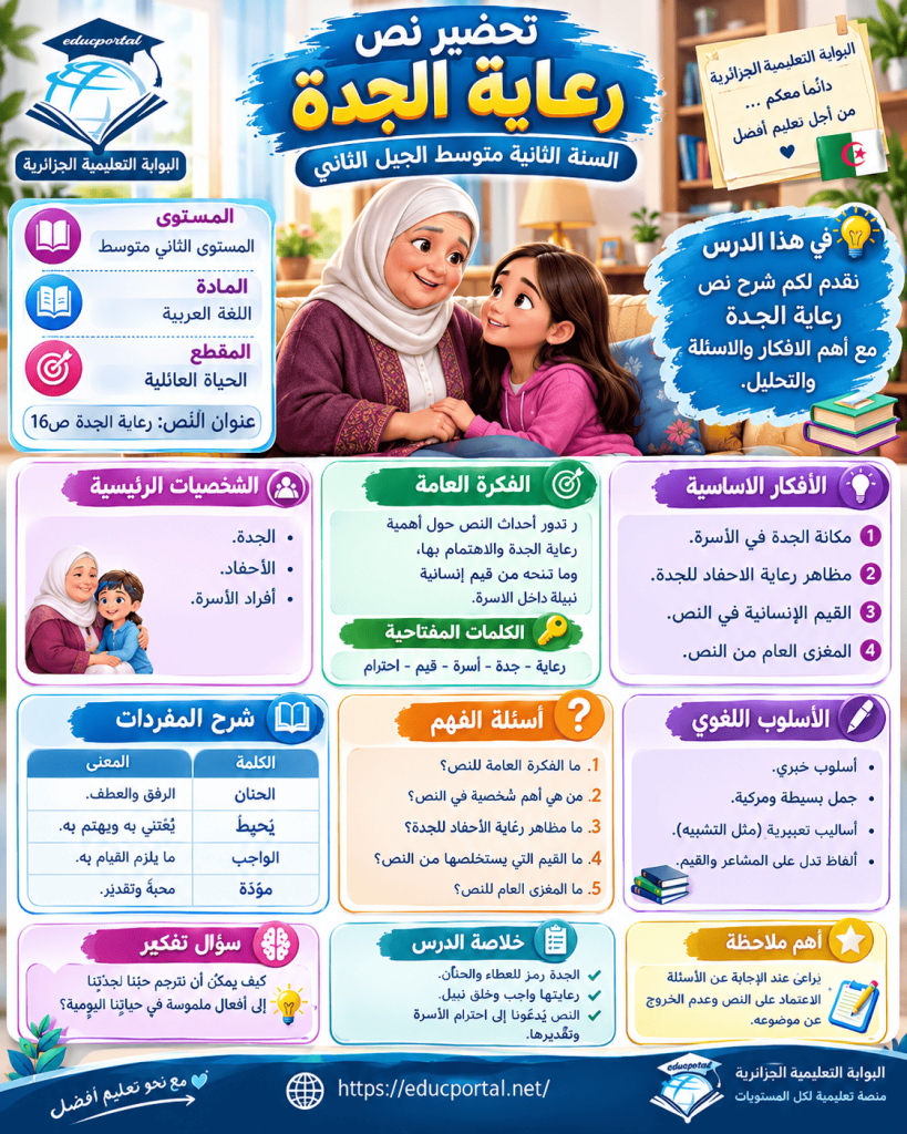 تحضير نص رعاية الجدة لغة عربية