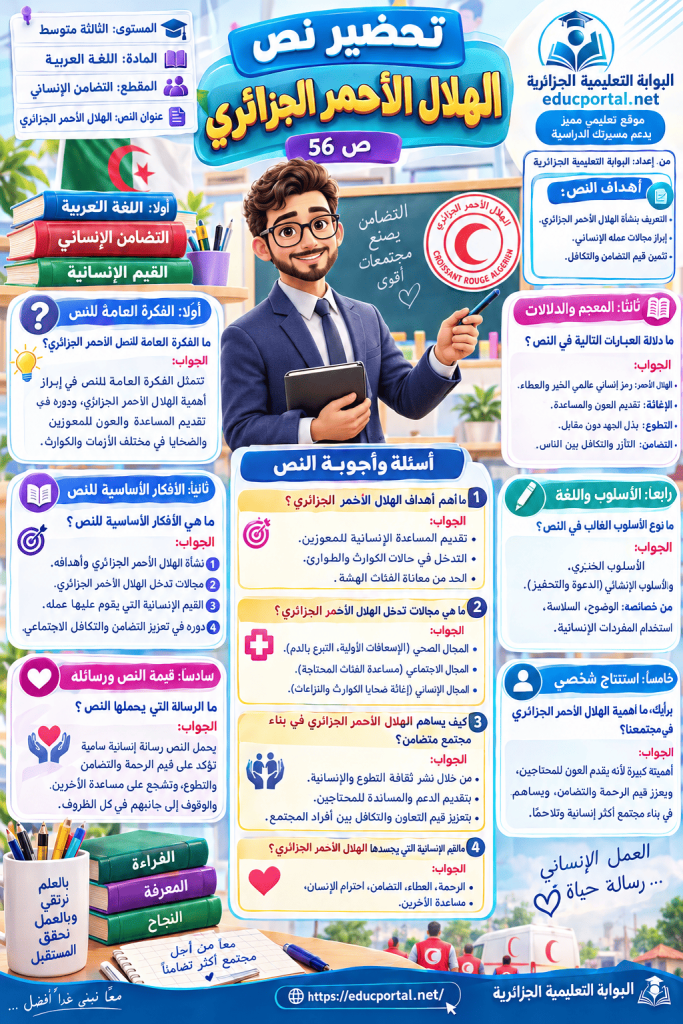 شرح نص الهلال الأحمر الجزائري من الكتاب المدرسي ص 57.