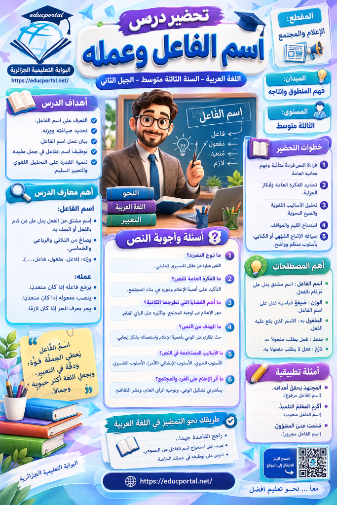 تحضير درس اسم الفاعل وعمله