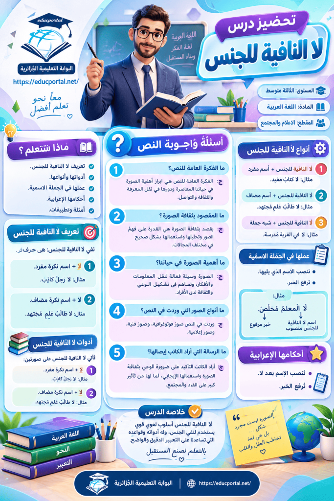 تحضير درس لا النافية للجنس