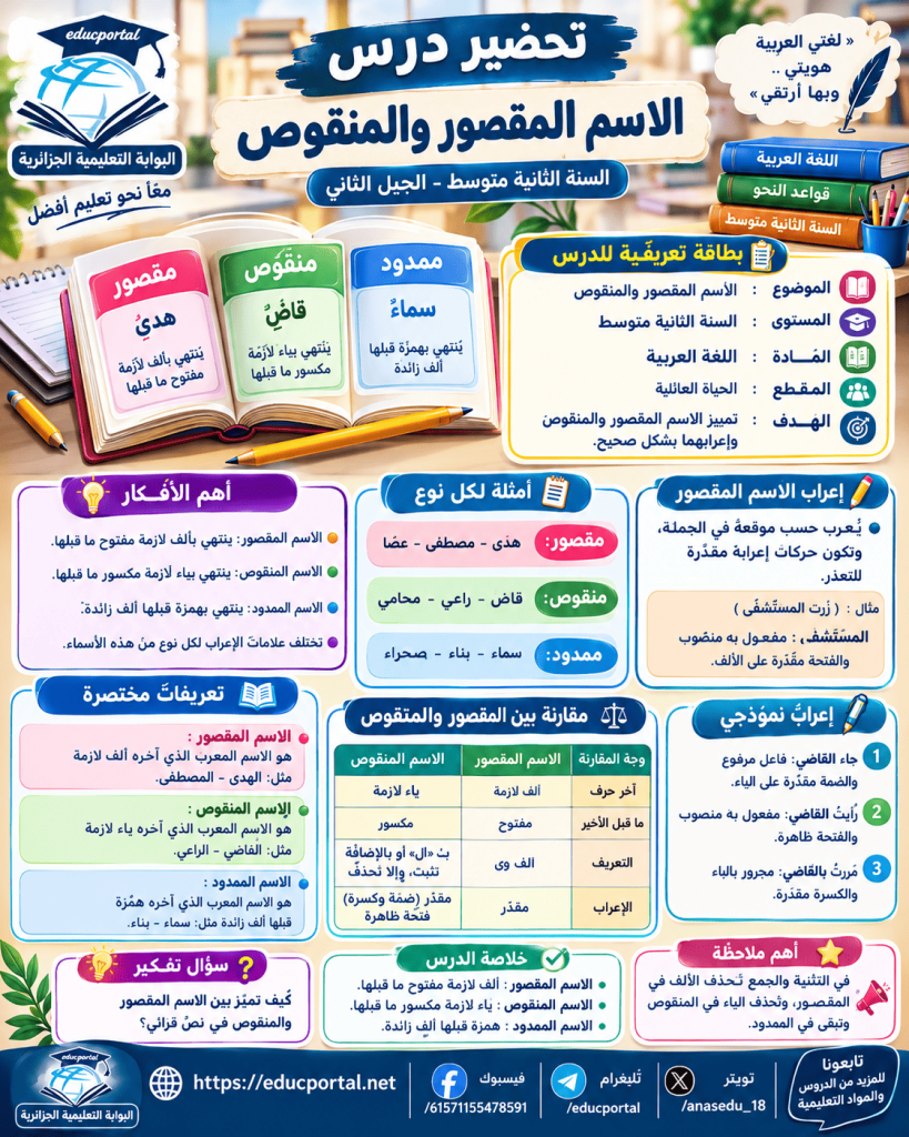 تحضير درس الاسم المنقوص و المقصور للسنة الثانية متوسط