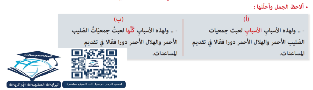 التوكيد اللفظي والمعنوي سنة رابعة متوسط