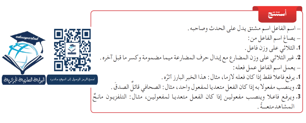 شرح اسم الفاعل وعمله
