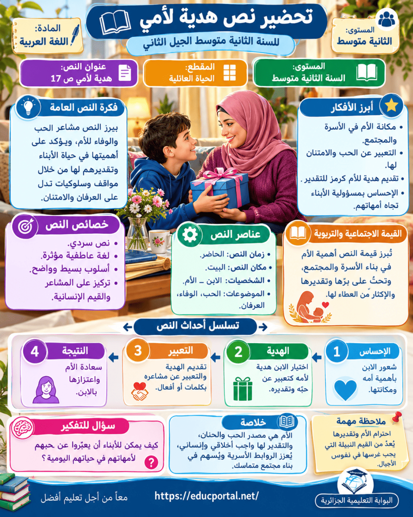 تحضير نص هدية لأمي سنة ثانية متوسط الجيل الثاني